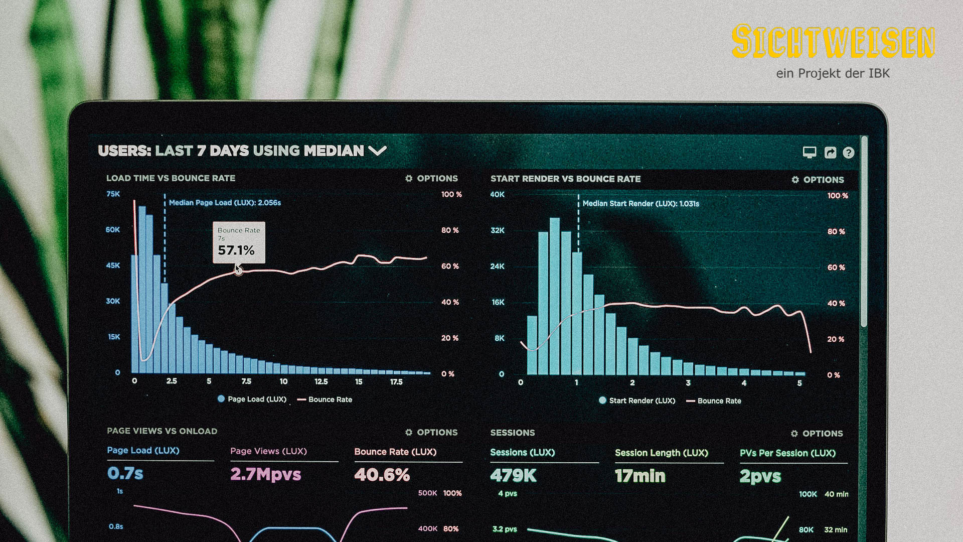 Sichtweisen: Safety first | Photo by Luke Chesser on Unsplash